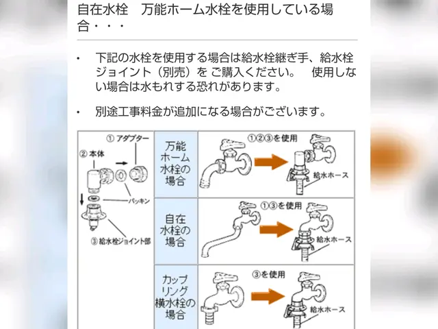 関西圏 洗濯機取付致します●配送や階段作業は別料金サービスの画像