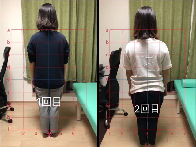 全身の歪みを整えて局所の不調を取り除きます。サービスの画像