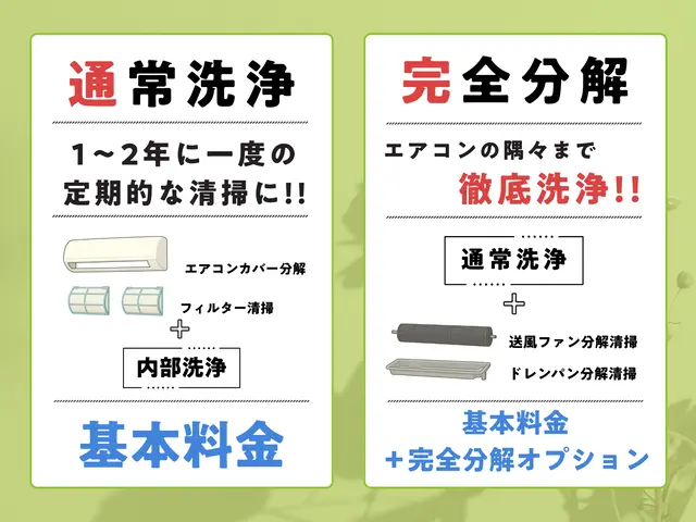 【お子様・ペット・高齢者に優しい】世田谷生まれのエアコン専門店◇キレイで快適サービスの画像