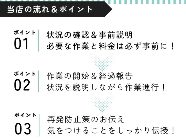 トイレタンクのレバー、意外と折れやすいのでご注意下さい。サービスの画像