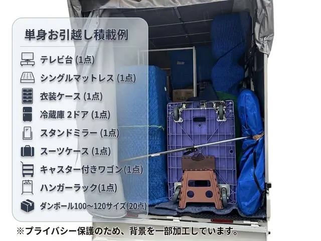 【新車・完全禁煙】《清潔感》★現場リーダー歴4年で安心★【不用品回収も対応◎】サービスの画像