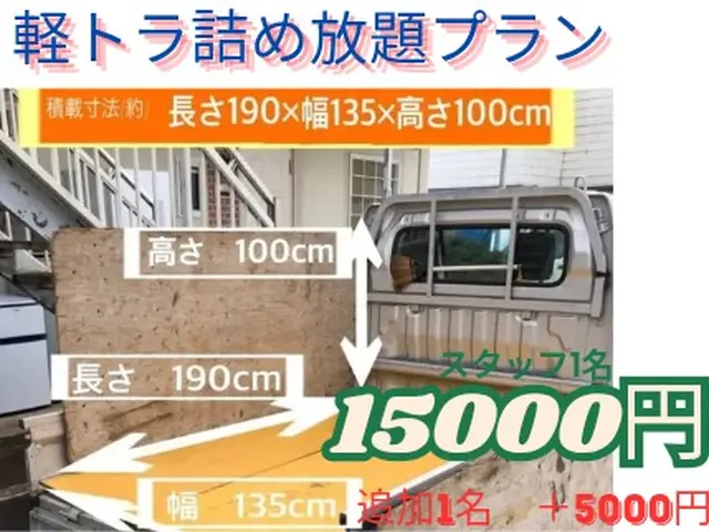 無料見積もり。女性の一人暮らしも安心！迅速。リサイクル可能品詰め放題！買取ありサービスの画像