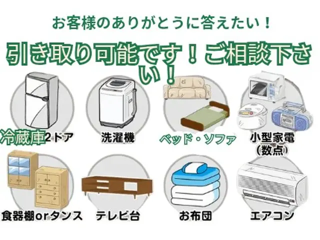 無料見積もり。女性の一人暮らしも安心！迅速。リサイクル可能品詰め放題！買取ありサービスの画像