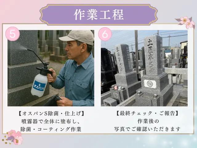 先祖の記憶を清く、美しく。専門技術でお墓を磨きますサービスの画像