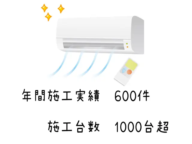 ☆かならず女性スタッフ同行☆元メーカーサービスマン在籍！全メーカー対応！損保加入サービスの画像