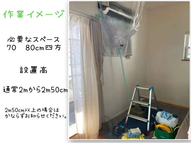 ☆かならず女性スタッフ同行☆元メーカーサービスマン在籍！全メーカー対応！損保加入サービスの画像