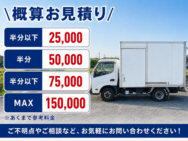 【口コミ評価◎】【2t箱車】【作業員2名】このサービスについて質問するからご連絡サービスの画像