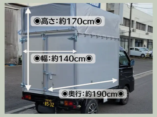 【実績20年】無料サービス充実！高リピート♪安心の損保加入店＊サービスの画像