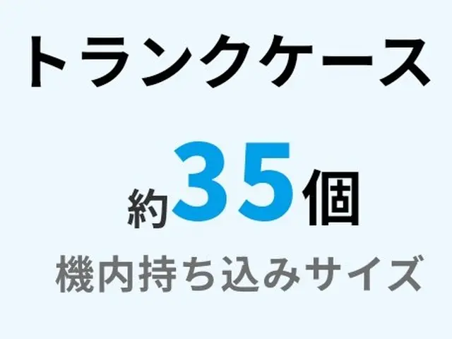 守本運輸「軽貨物事業部」長崎県佐世保市大潟町サービスの画像
