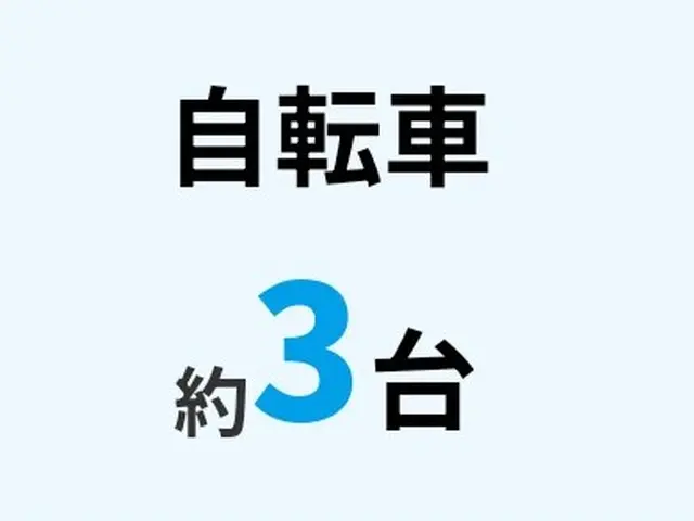 守本運輸「軽貨物事業部」長崎県佐世保市大潟町サービスの画像