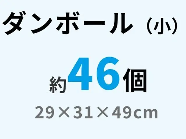 守本運輸「軽貨物事業部」長崎県佐世保市大潟町サービスの画像