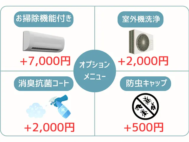 11月末まで限定★2台目8,500円でお得！はじめての方も安心！丁寧な接客が人気サービスの画像