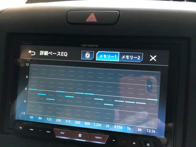 ★パイオニア販売取付パートナーショップ★人に縁あり時は金なり★サービスの画像