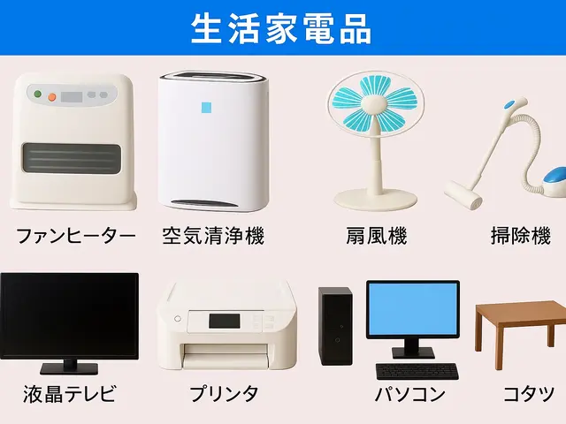 元自衛官に全部お任せ！買取も強い！前担当店Googleレビュー☆4.9(56件)サービスの画像