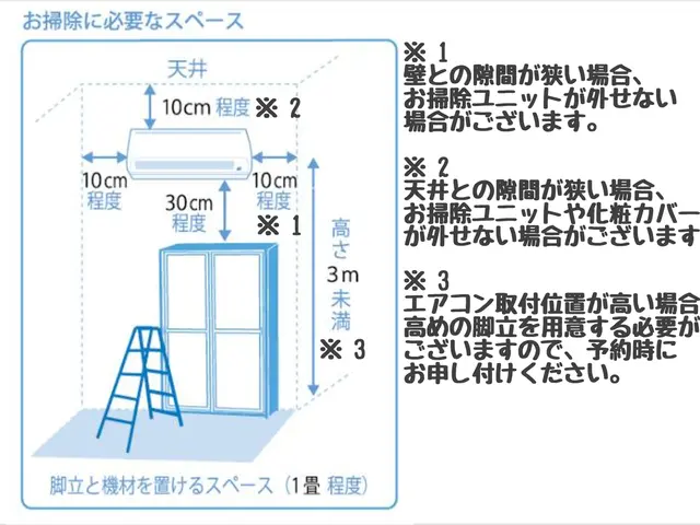 ☆シャープ認定施工店☆【女性スタッフが必ず同行】【電気工事士が必ず施工】サービスの画像