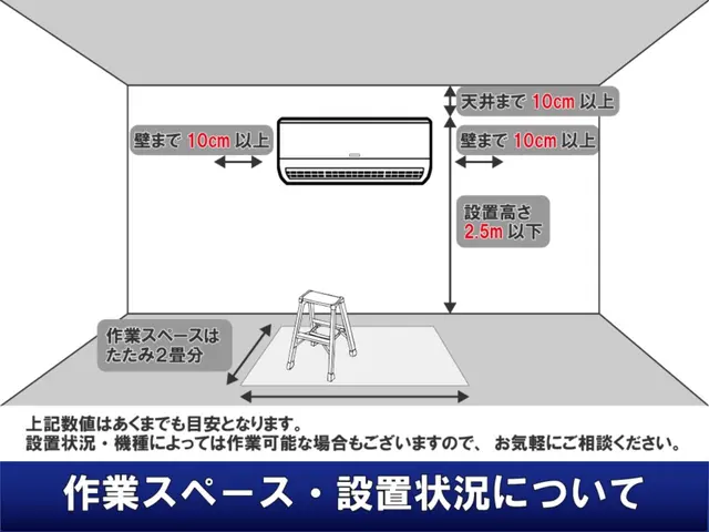 《埼玉》技術力の高い自社スタッフが対応◆明朗会計◆複数台割引◆サービスの画像