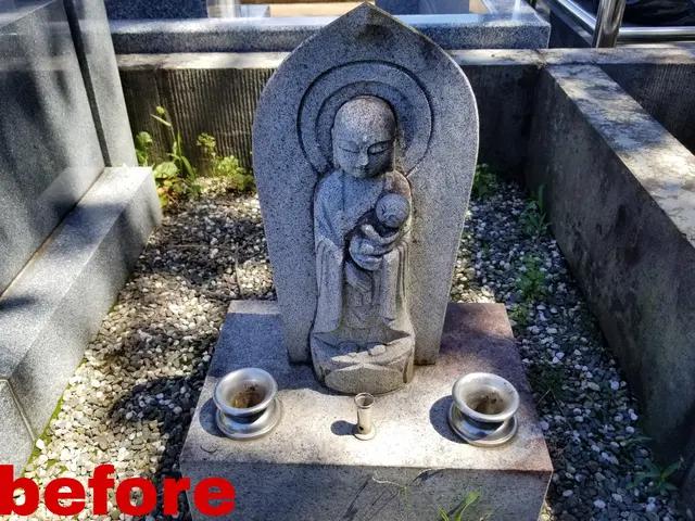 埼玉・千葉【お墓のエステ】石材の内側から汚れを除去、コーティングで保護します。サービスの画像