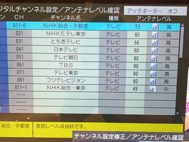 ★施工実績18年以上のプロが100％お悩みを解決、アフターフォローもバッチリ！サービスの画像