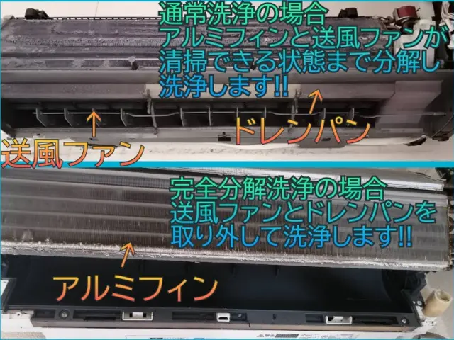 時間より仕上重視★複数台割引あり★元警察官★2児のパパ★禁煙者サービスの画像