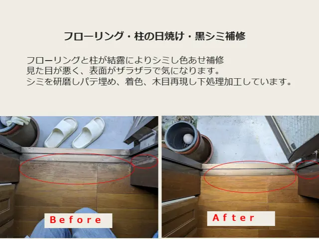 営業時間外でも依頼相談に載ります。連絡をお待ちしております。サービスの画像