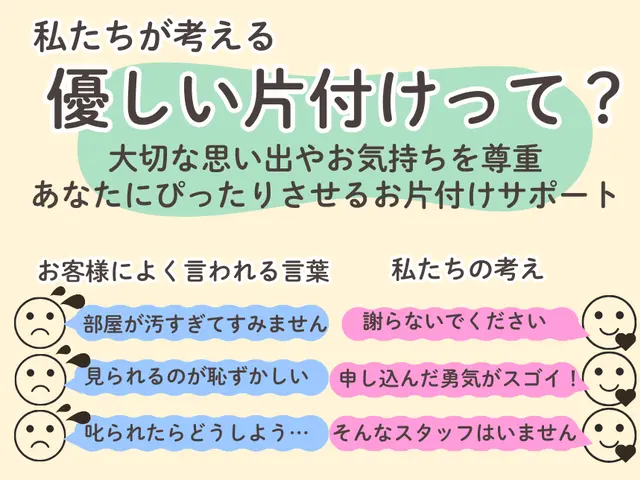割引ありブログ参照▲ADHD・汚部屋も歓迎【優しい片付け】スタッフ2名（1名可）サービスの画像