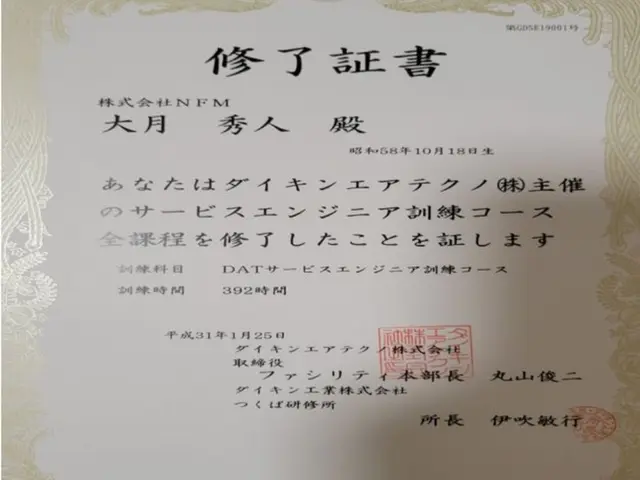 取り外し+廃棄5000円！PayPay払い導入しました！平日や時間外相談可です！サービスの画像