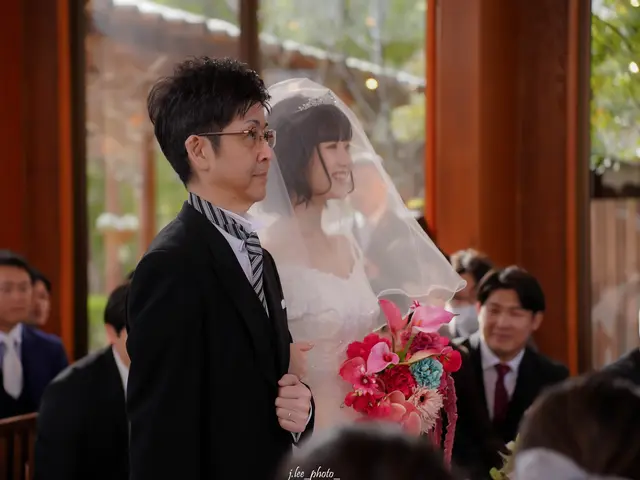 【当日納品確約】最高の瞬間を叶える韓国レタッチと細やかな安心対応