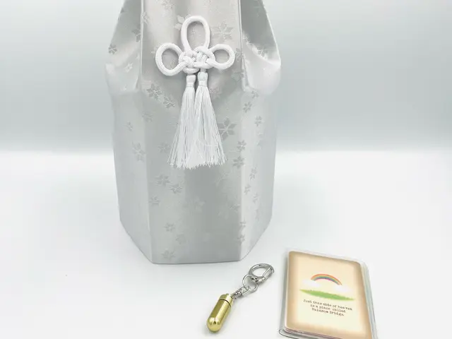 拾骨追加料なし◎骨壺、骨袋等、必要なものが揃ったセット価格　極小動物13,000サービスの画像