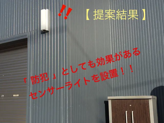 ★物騒な世の中！！防犯抑止効果あり！！★設置場所はご相談下さい！サービスの画像