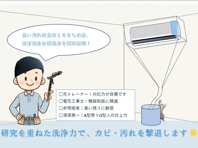 ❖エアコン修理店の洗浄力❖①サービス1番【複数台お得☆】②完全分解【秋限定半額】サービスの画像