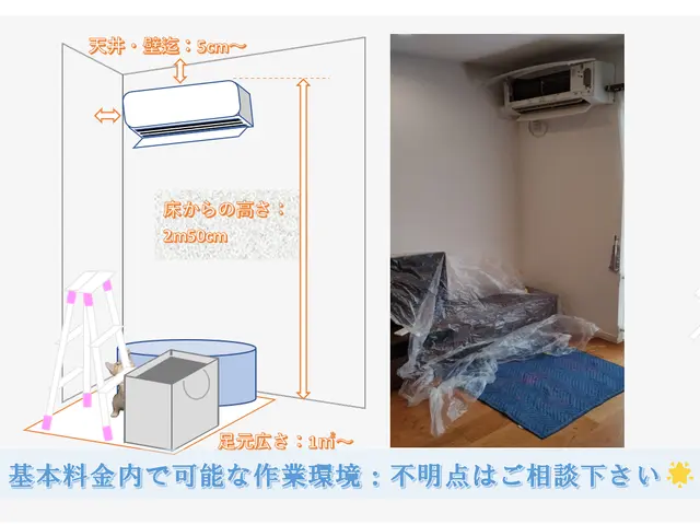 ❖エアコン修理店の洗浄力❖①サービス1番【複数台お得☆】②完全分解【秋限定半額】サービスの画像