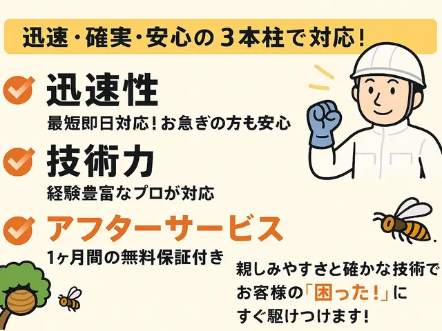 スピード返信スピード対応☆アシナガバチは7800円〜サービスの画像