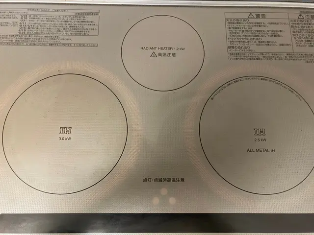 水回りクリーニング/４点セット（お風呂＋換気扇＋トイレ＋キッチン）サービスの画像