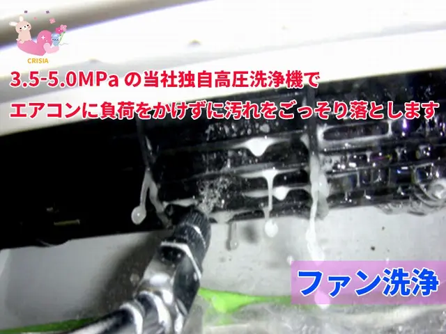 【複数台割引】業歴20年以上のプロがお伺い♪各種決済対応☆サービスの画像