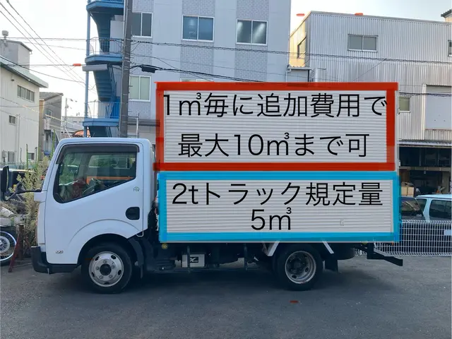 予約する前に【このサービスについて質問する】から事前お見積りお願い致します。サービスの画像