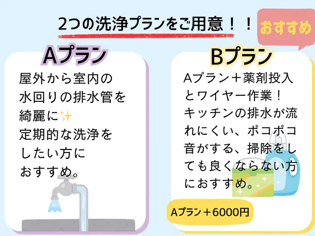 【開店記念価格】残り36名様☆ゴポゴポ音気になる方！高性能カメラで無料チェック◎サービスの画像
