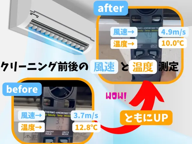 【当店𝟒年連続受賞店❛ᴗ❛✰*】꙳⋆おススメの◤完全分解◢満足度UP☻✓☽:ﾟサービスの画像