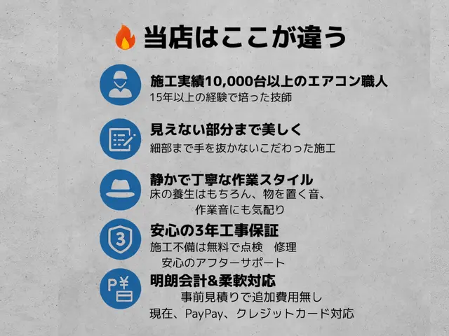 確かな施工。安心感のある接客。施工1万台超！事前金額提示で明朗会計！12/3〜サービスの画像