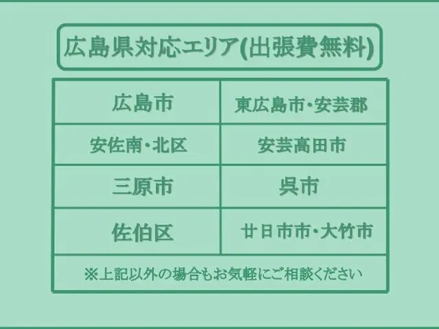 【9月新規出店！】頑固な油汚れにお困りの方…是非お任せください！駐車場代当店負担サービスの画像
