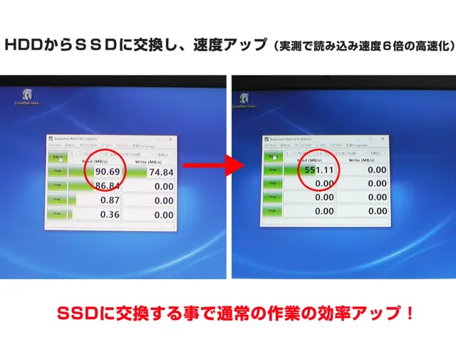 パソコンのＨＤＤ→ＳＳＤで高速化サービスの画像