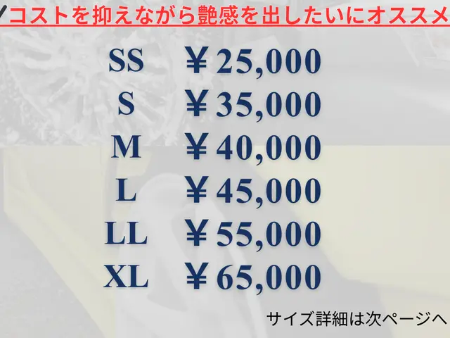 施工実績100台以上！☆地域初のグラフェンセラミックで圧倒的な艶と撥水☆サービスの画像