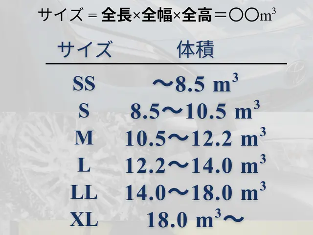 施工実績100台以上！☆地域初のグラフェンセラミックで圧倒的な艶と撥水☆サービスの画像