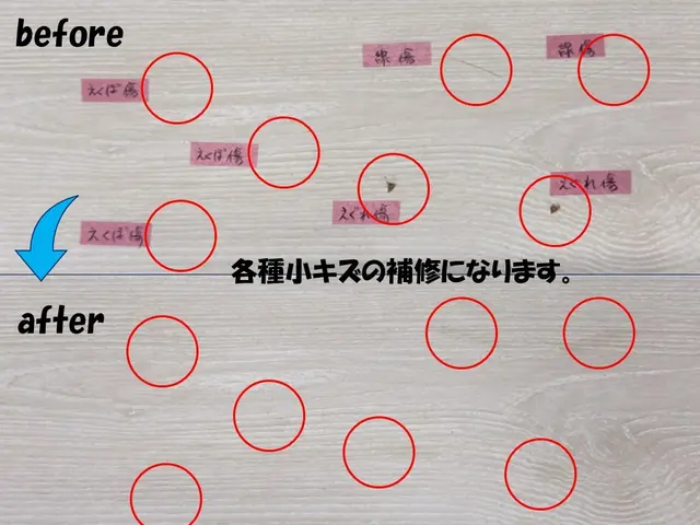 フローリングのくぼみ・穴あき・剥がれ、ひっかきキズ、日焼けや色あせ等の補修サービスの画像