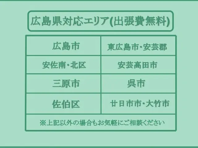 【9月新規出店！】頑固な油汚れにお困りの方…是非お任せください！駐車場代当店負担サービスの画像