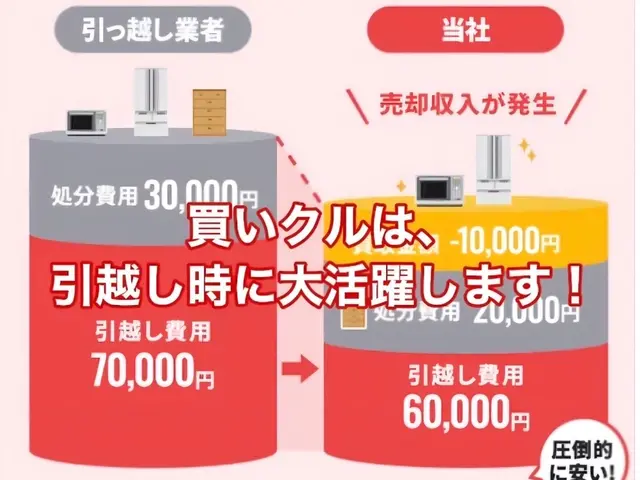 【即日の対応OK】家族3人で運営しています！「助かった！」の声がやりがいです◎サービスの画像