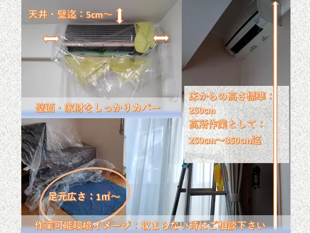 ❖エアコン修理店の改善力❖水漏れ・ガス漏れ早期解決◆即日対応承ります〇サービスの画像