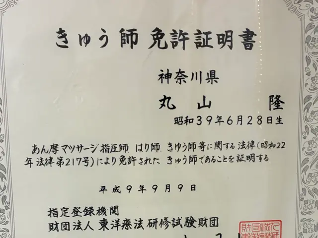 令和7年8月出店◎30年の実績◎国家資格保持者！ゴルフ・テニス・野球などのケアもサービスの画像