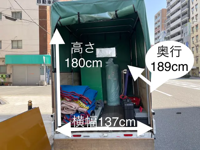 【ご予約の前に】画像で見積、スピード返信！ニコニコ笑顔！◎安心の当日追加無しサービスの画像