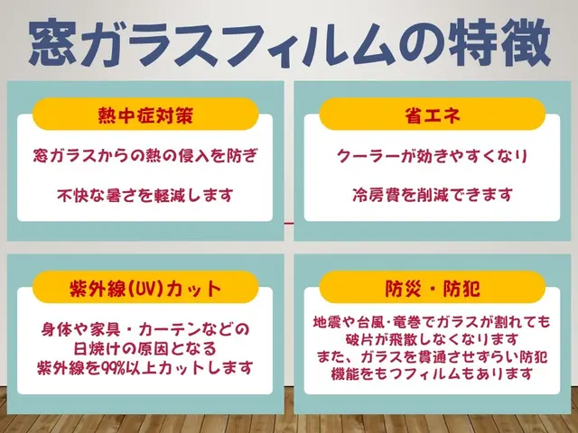★安心の３年保証★クレカ対応★防災用飛散防止フィルムを日本中に！サービスの画像