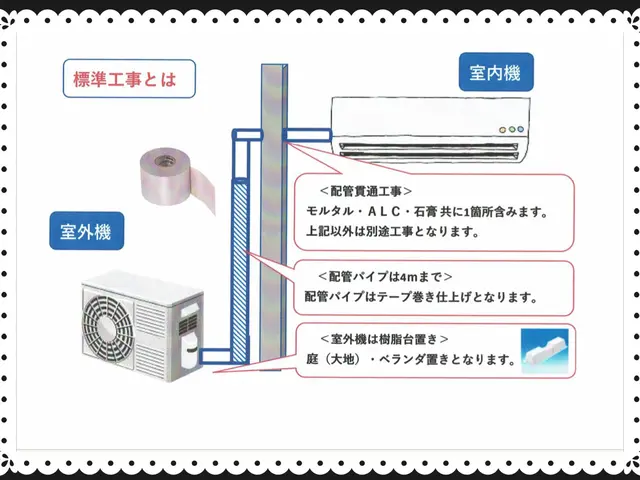 地域密着営業！！フットワークを活かしたアットホームなサービスを心掛けております！サービスの画像
